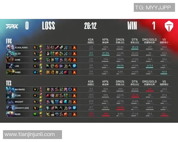 电竞数据赛后复盘TES与FPX对决中的心理素质分析与反思