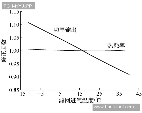 高校联赛TES团队协作表现分析与评价探讨